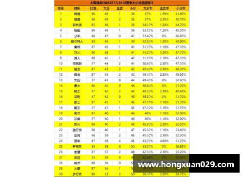 趣购彩NBA盘路分析：胜率统计与数据分析的全面指南 - 副本