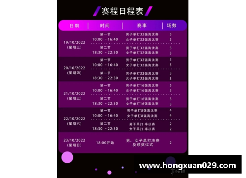 趣购彩WTT重庆冠军赛2024门票预售5月10日开启赛程抢先看 - 副本