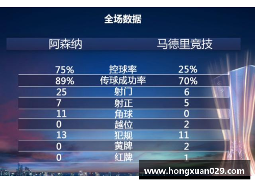 趣购彩阿森纳客场逼平伯恩利，保持积分榜前四席位