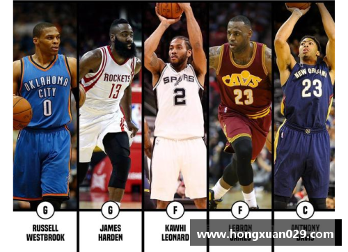 趣购彩NBA出现过最佳阵容一阵五个位置全被西部球员包揽吗_出现几