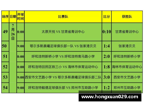 趣购彩足球球星入队体检标准与要求解析全面解读